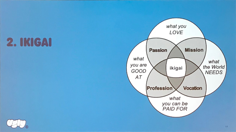 Glug London - December 2017, Ugly presentation - Ikigai image