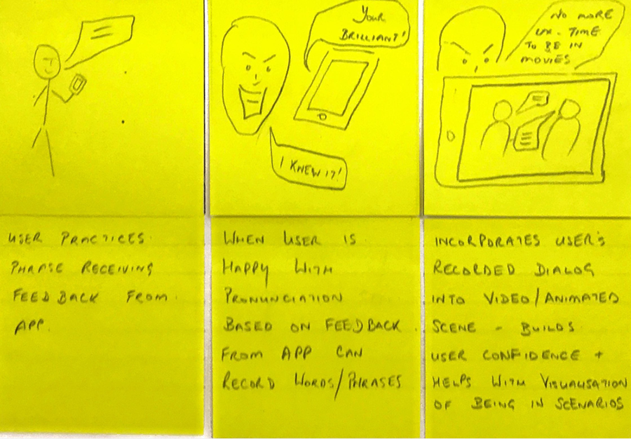 App design - storyboards