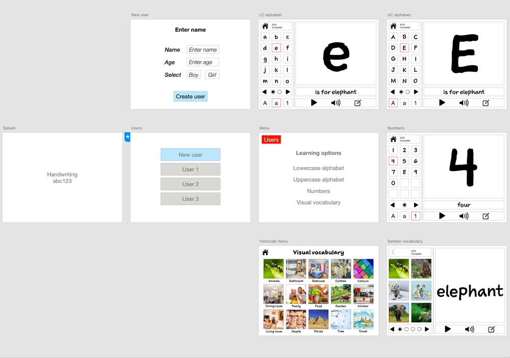 Writing app wireframes